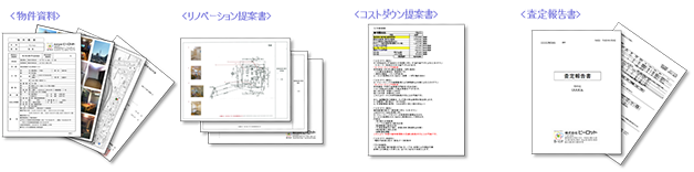 物件資料