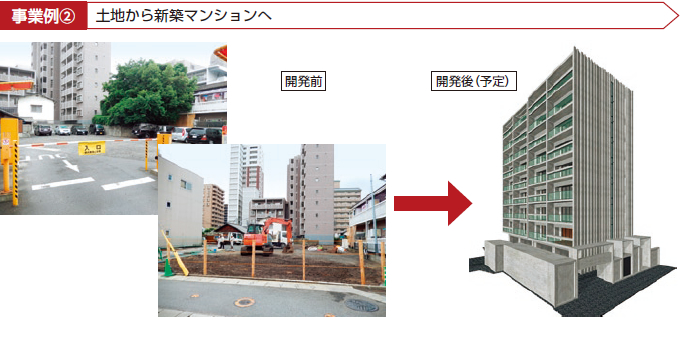 事業例2 土地から新築マンションへ