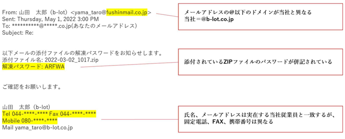 不審なメールの特徴